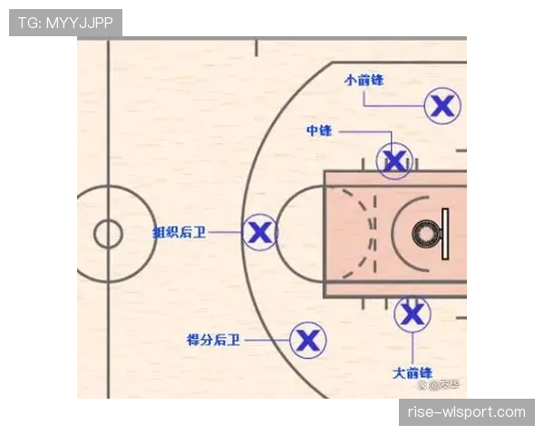 控球权定义是什么意思?篮球规则中如何判定球队获得控球权 控球权定义是什么意思?篮球规则中如何判定球队获得控球权