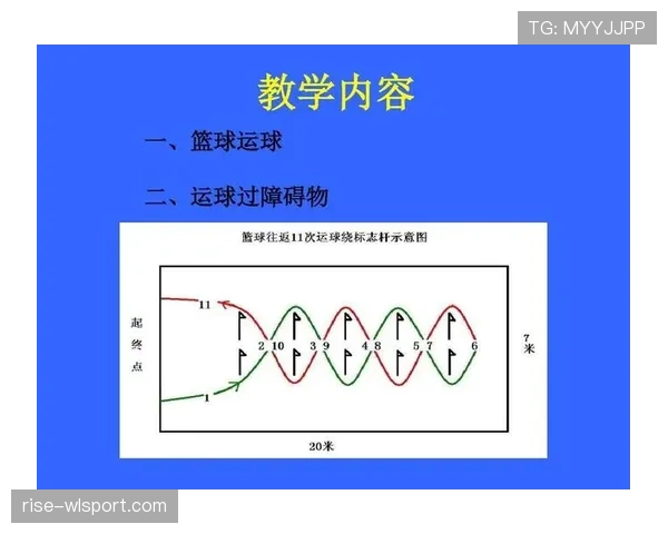 篮球规则中走步和两次运球区别的具体界定与裁判判定依据 篮球规则中走步和两次运球区别的具体界定与裁判判定依据