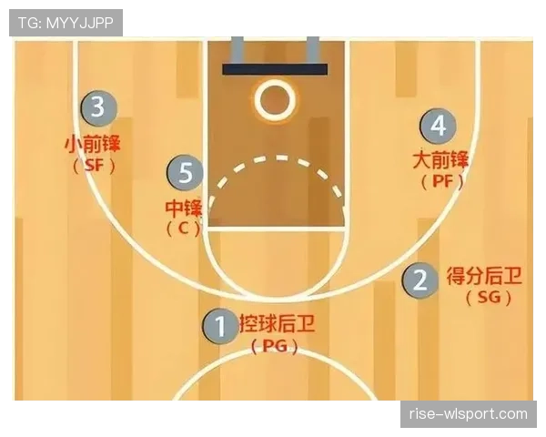 篮球罚球规则详解:NBA与FIBA在罚球线距离与违例判定上有何不同? 篮球罚球规则详解:NBA与FIBA在罚球线距离与违例判定上有何不同?