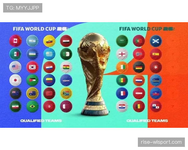 2026世界杯最新小组顺位规则 2026世界杯最新小组顺位规则